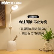 BC贷·(中国区)有限公司官网