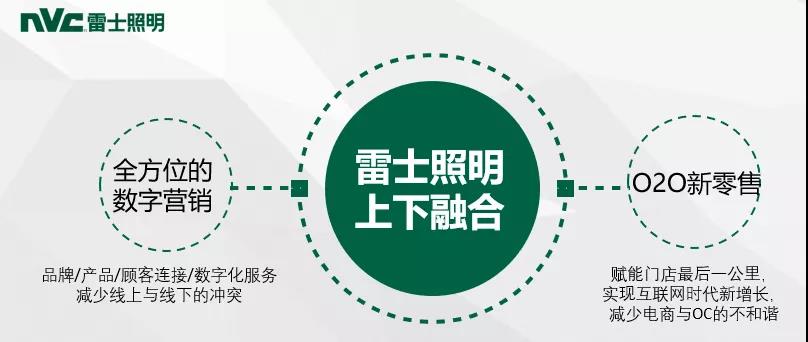 BC贷·(中国区)有限公司官网