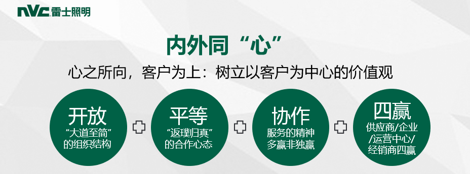 BC贷·(中国区)有限公司官网