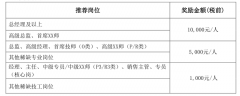 BC贷·(中国区)有限公司官网