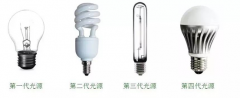 BC贷·(中国区)有限公司官网