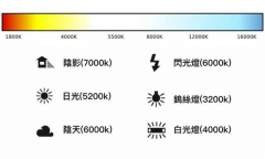 BC贷·(中国区)有限公司官网