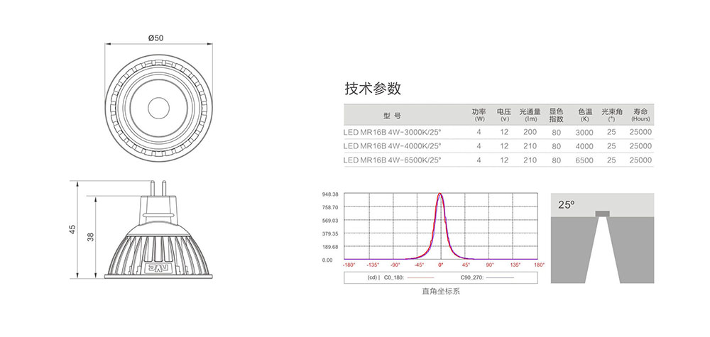 BC贷·(中国区)有限公司官网