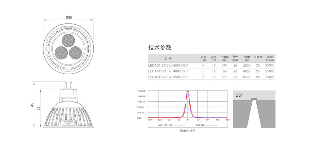 BC贷·(中国区)有限公司官网