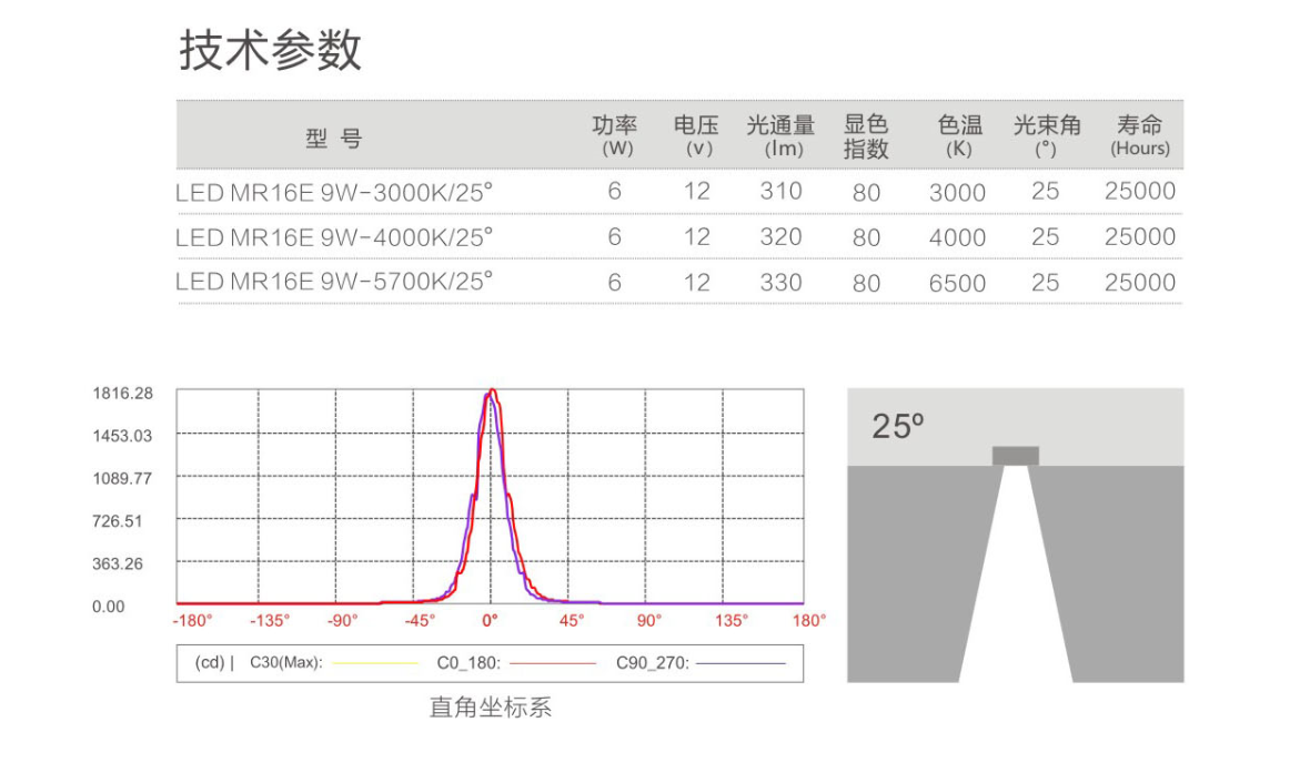 BC贷·(中国区)有限公司官网