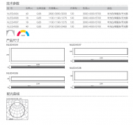 BC贷·(中国区)有限公司官网