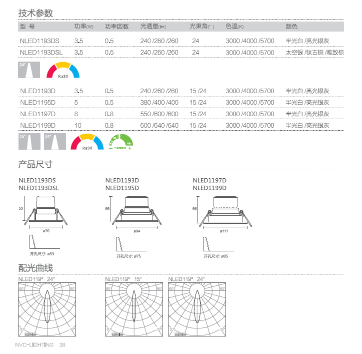 BC贷·(中国区)有限公司官网