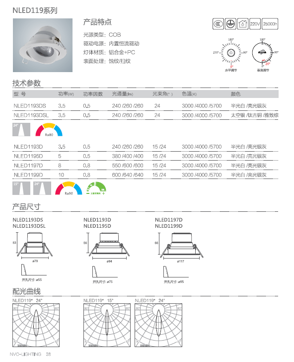BC贷·(中国区)有限公司官网