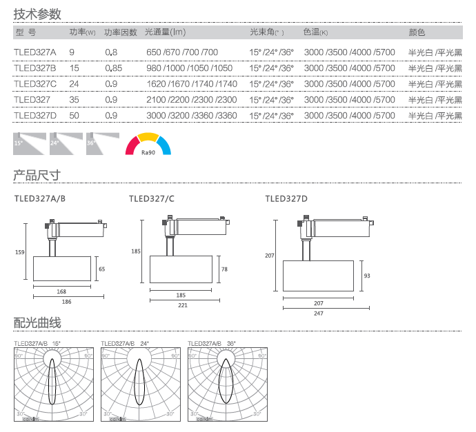 BC贷·(中国区)有限公司官网