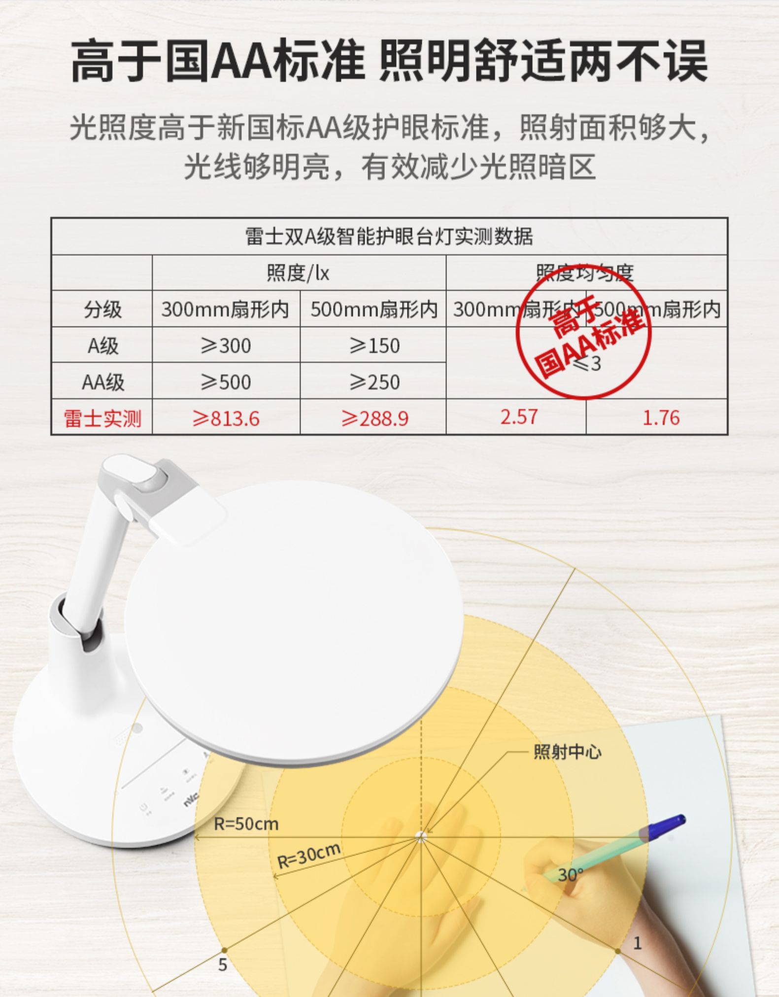 BC贷·(中国区)有限公司官网