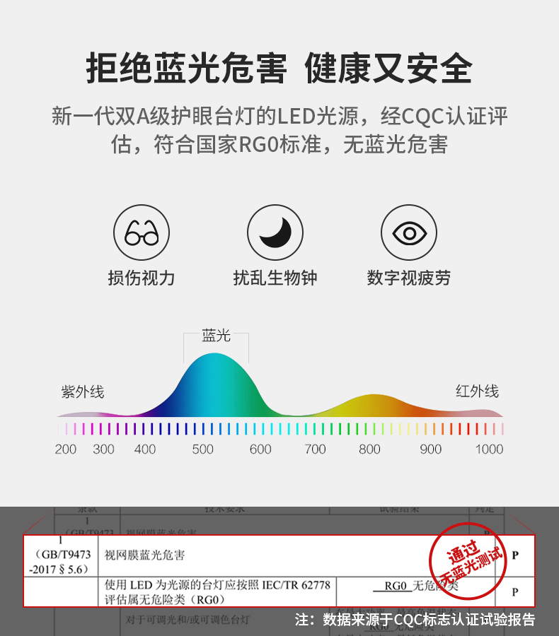 BC贷·(中国区)有限公司官网