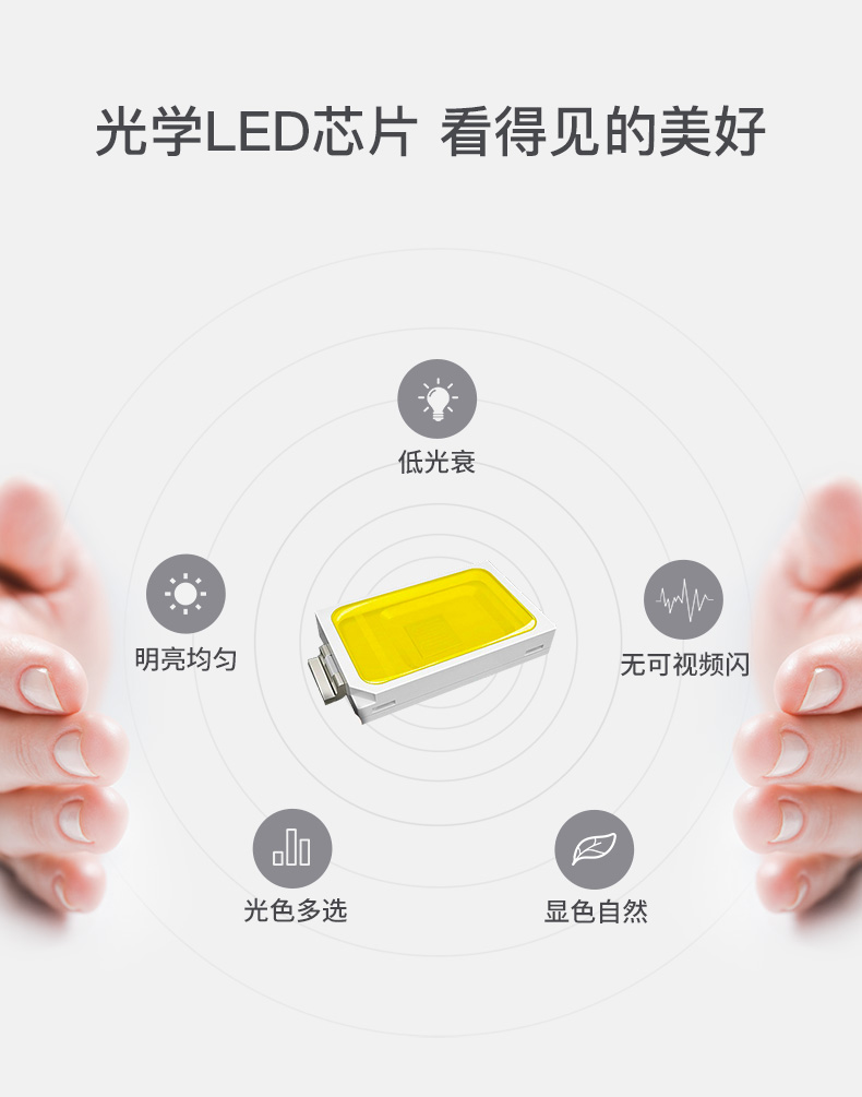 BC贷·(中国区)有限公司官网