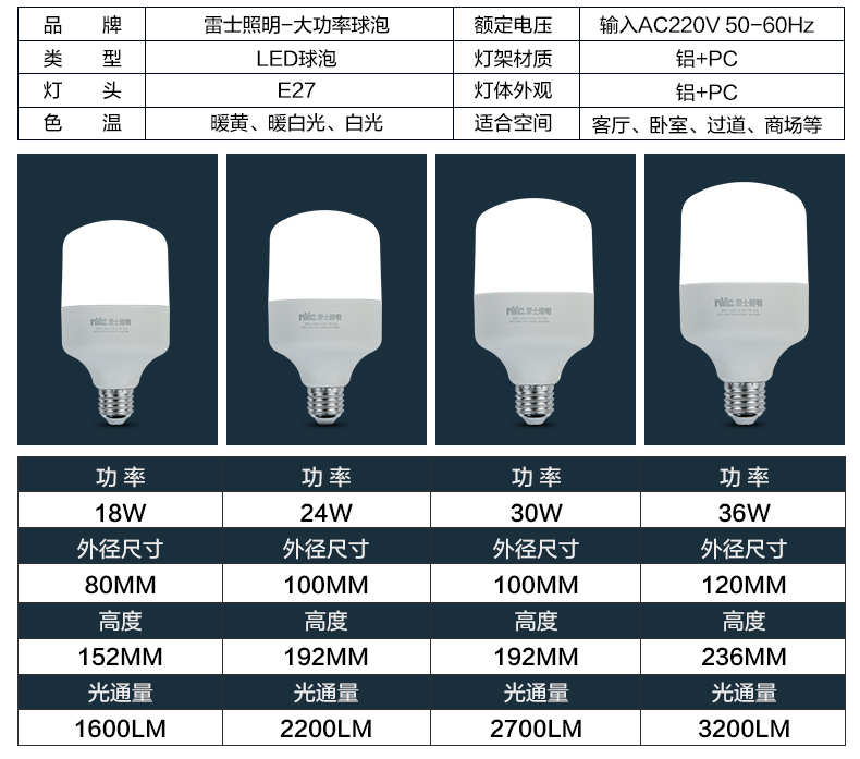 BC贷·(中国区)有限公司官网