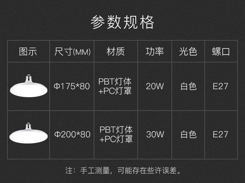 BC贷·(中国区)有限公司官网