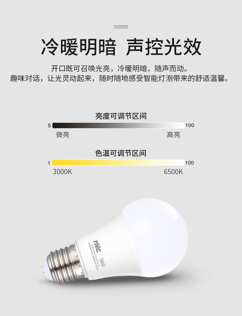 BC贷·(中国区)有限公司官网