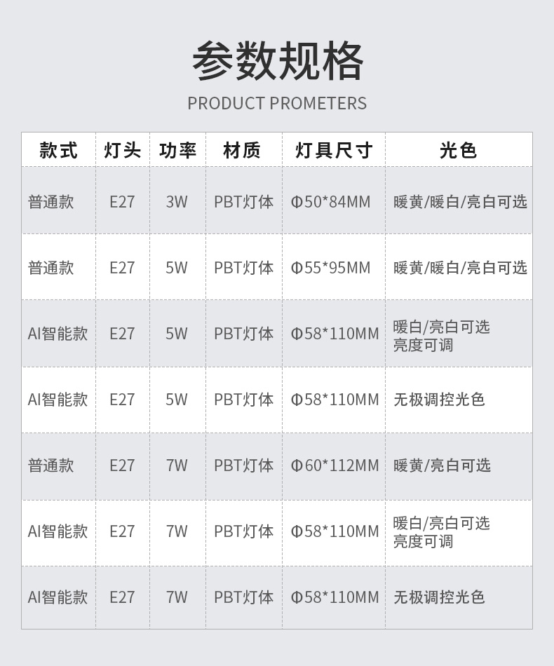 BC贷·(中国区)有限公司官网