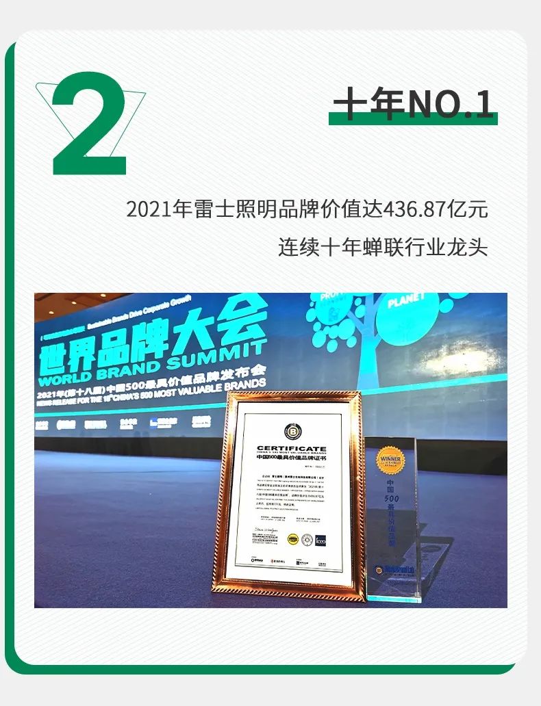 BC贷·(中国区)有限公司官网